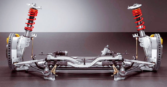 Что такое McPherson?